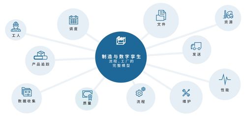 虚拟技术赋能未来工厂 SMT专家谈增强MES系统与现实操作融合